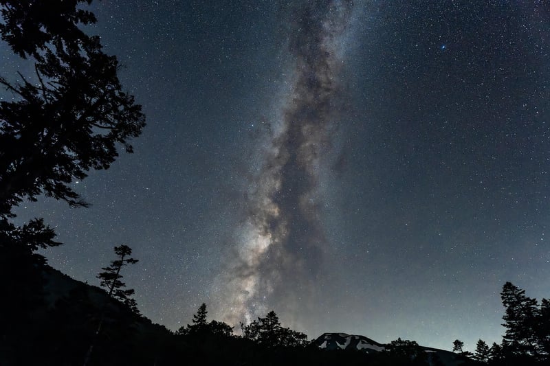 Connecting Movement with Mindfulness